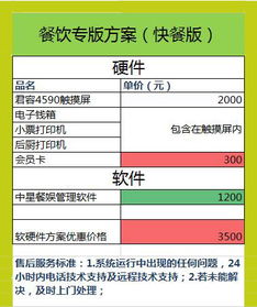数字化赋能中星餐饮管理系统优化运营全流程